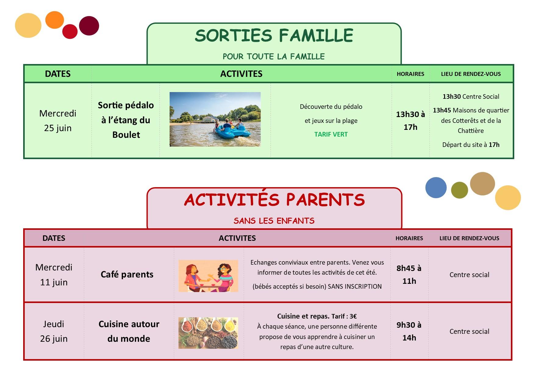 Juin 2025 1